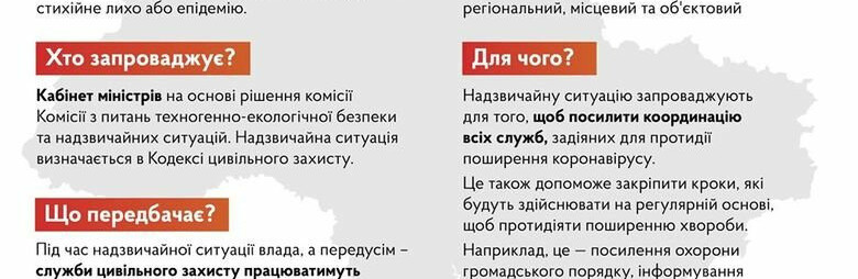 Уряд запровадив режим надзвичайної ситуації по всій території Украї... Уряд запровадив режим надзвичайної ситуації по всій території України на 30 днів, до 24 квітня 2020 року., Inna